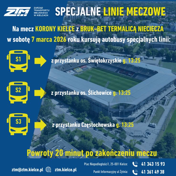 BRUK BET TERMALICA NIECIECZA