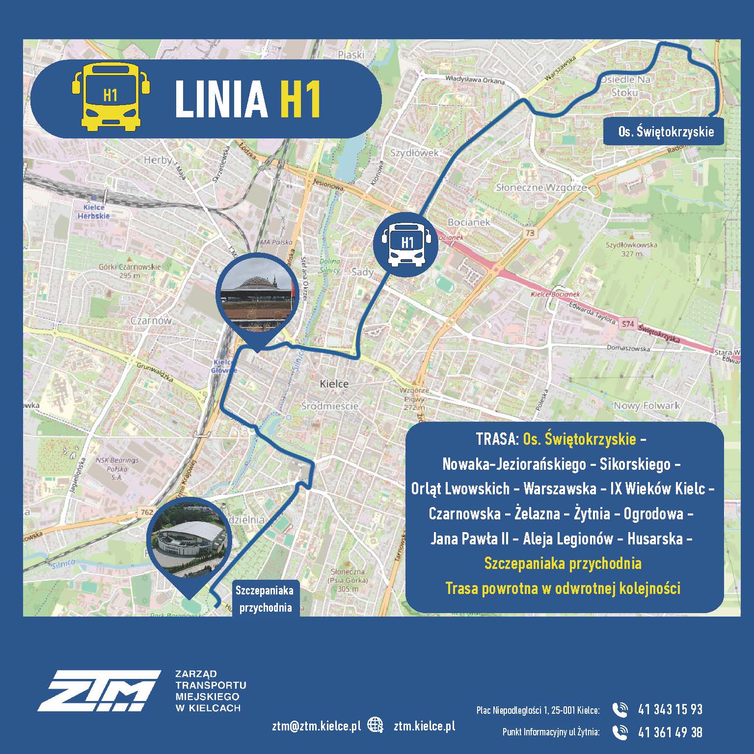 H1  liga mistrzow