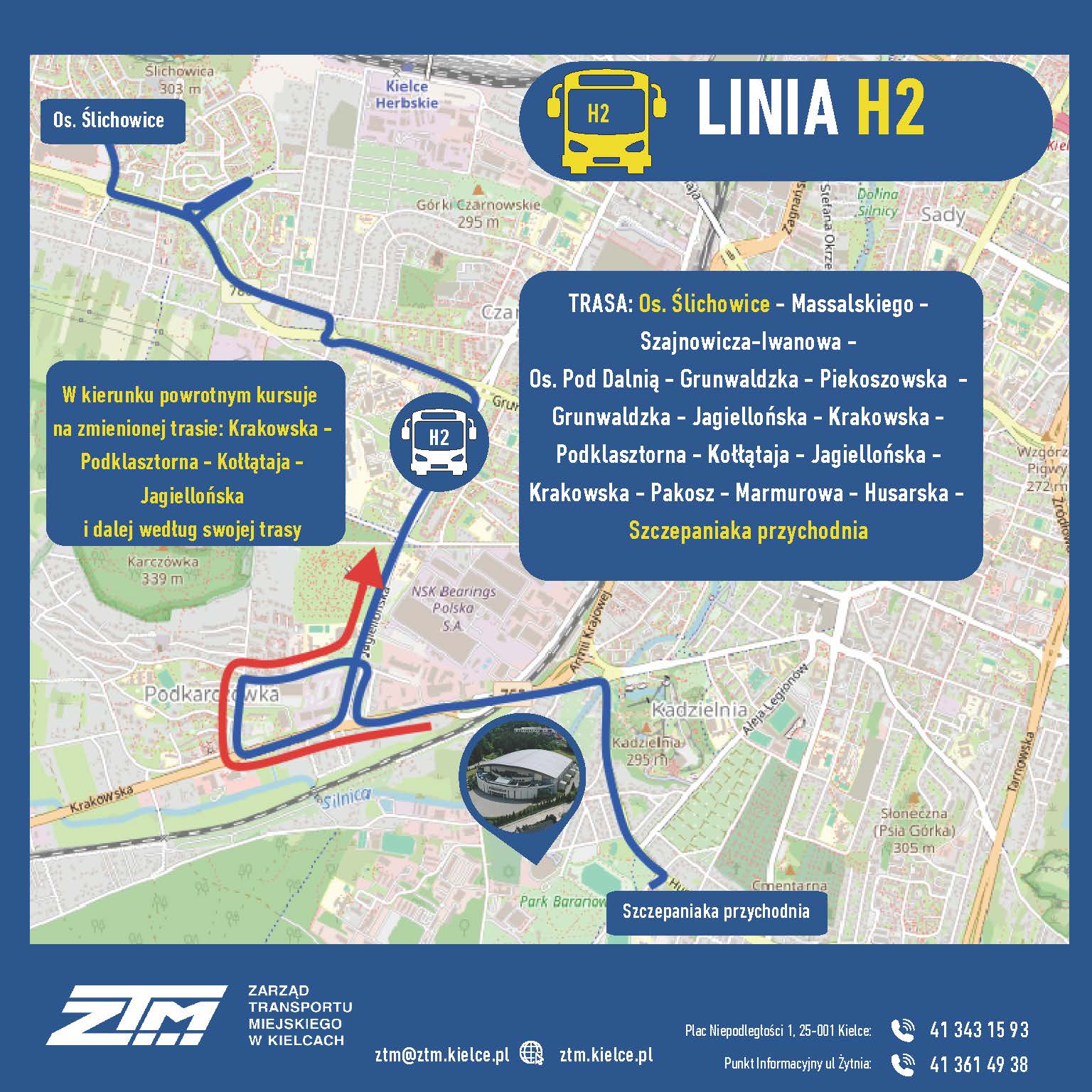 H2 liga mistrzow