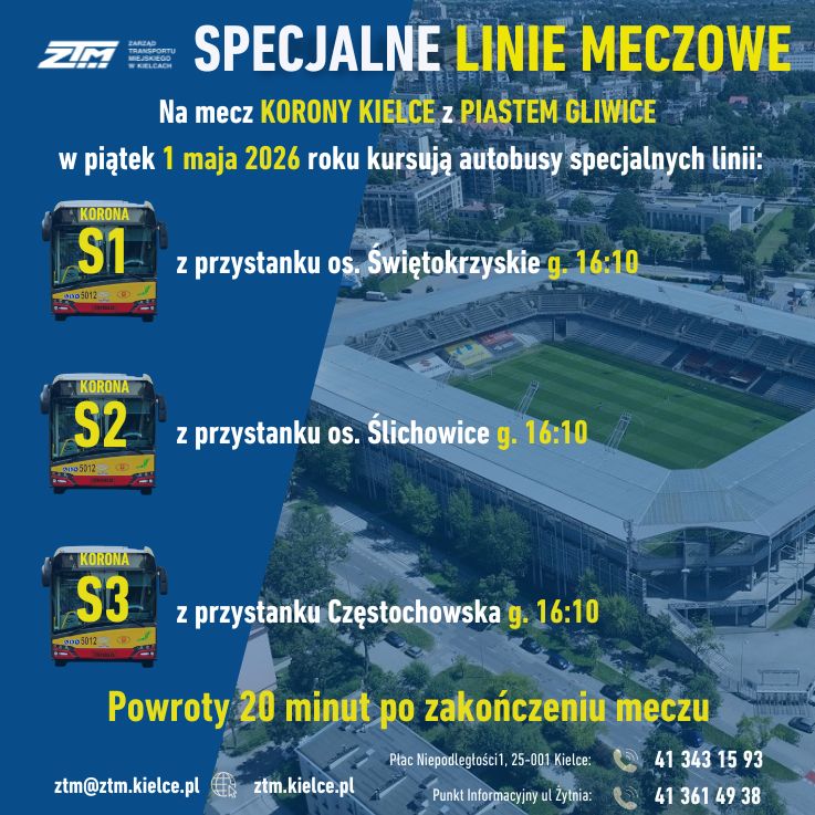 Korona Kielce Piast Gliwice