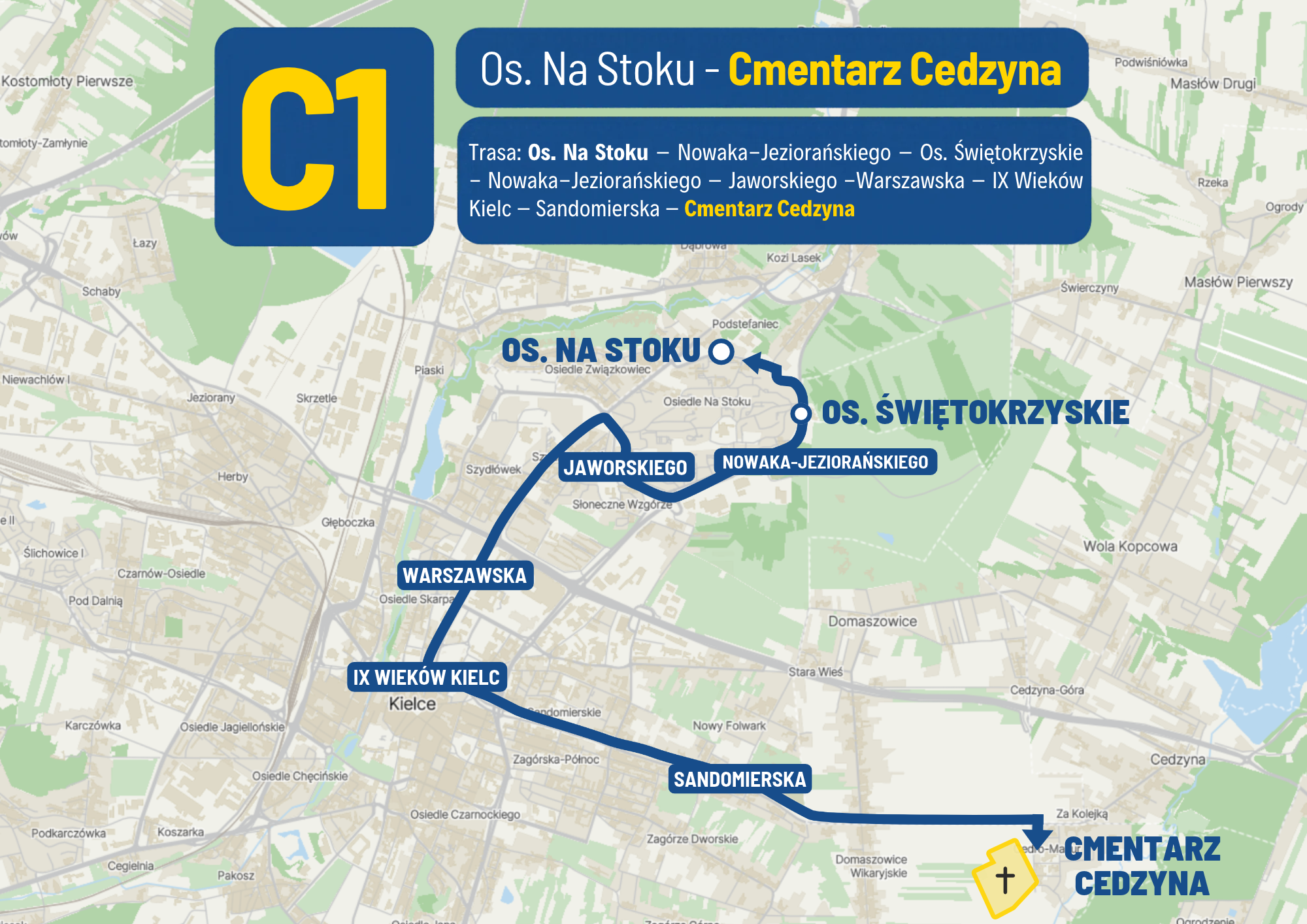 C1