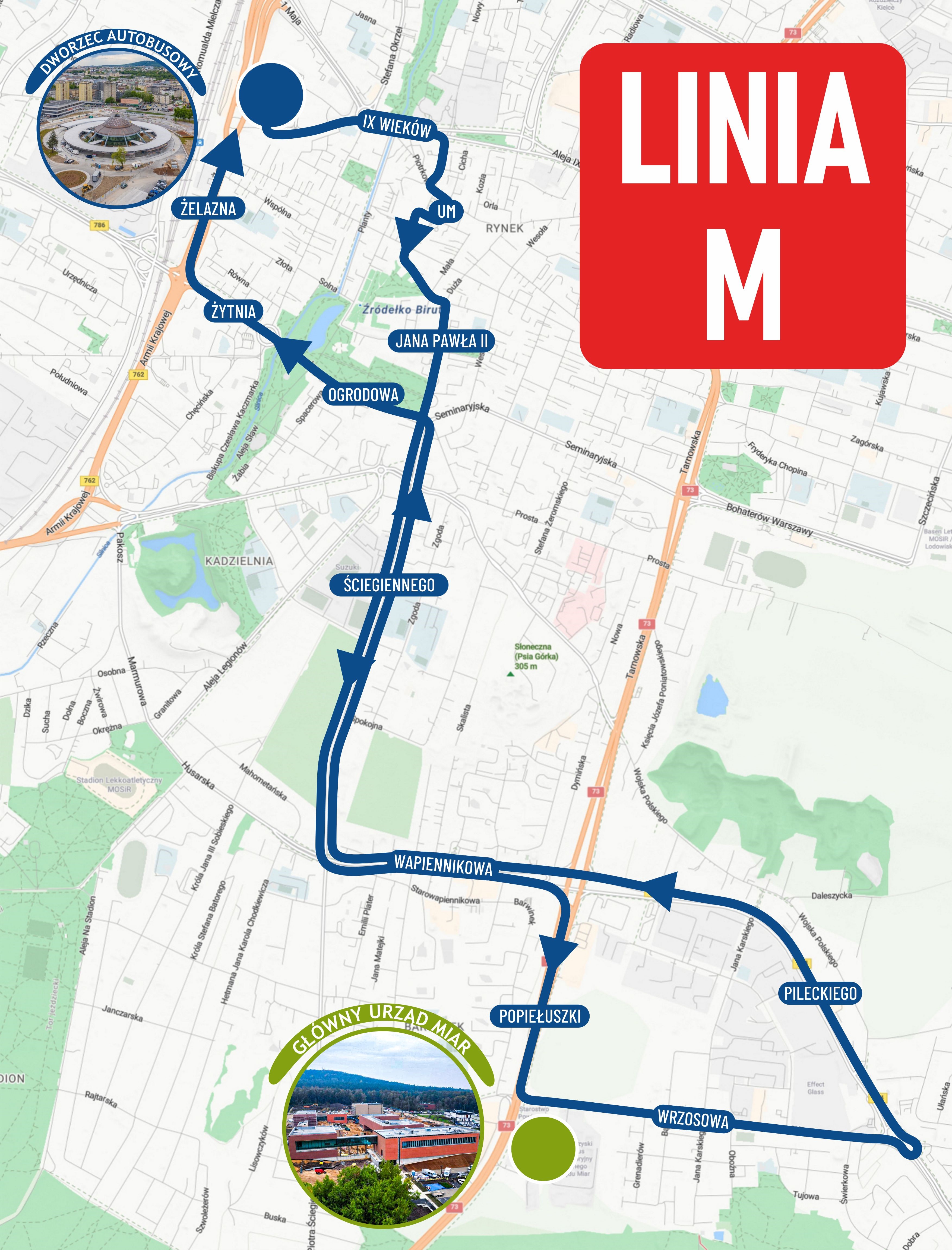 Linia GUM