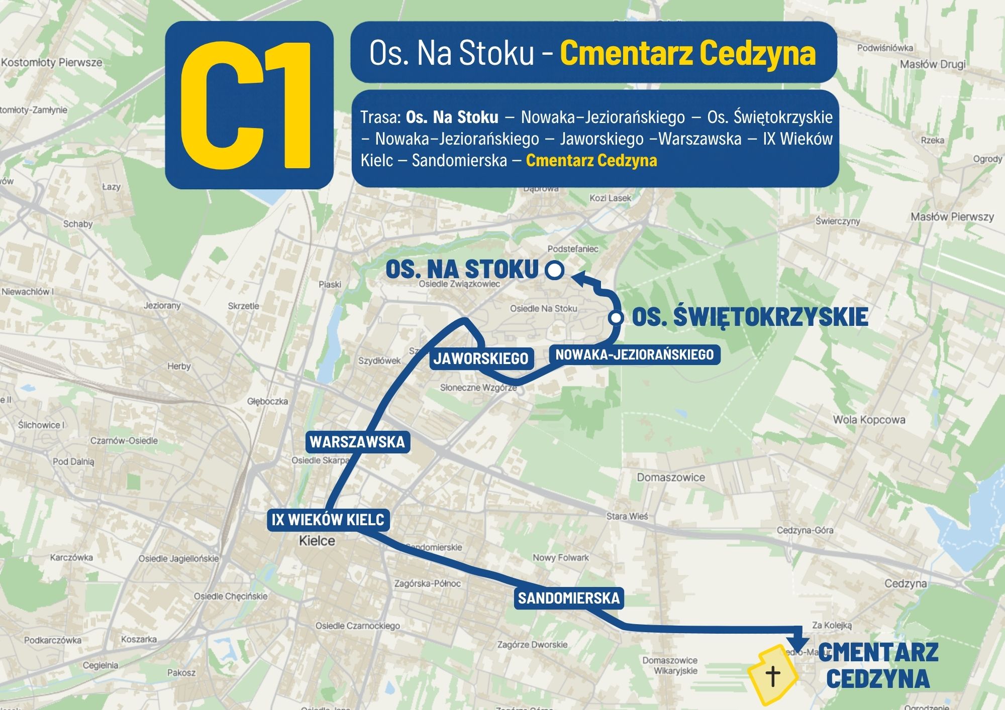 C1