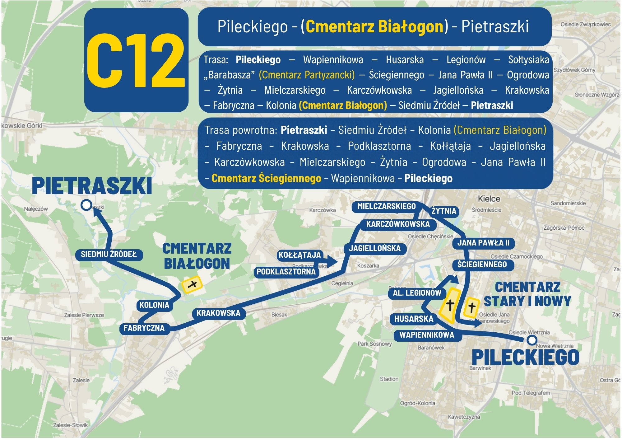 C12